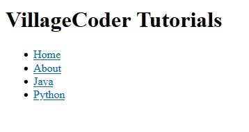 Program to demonstrate the nav element inside a header element