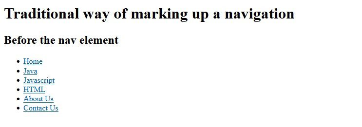 Traditional way of marking up a navigation