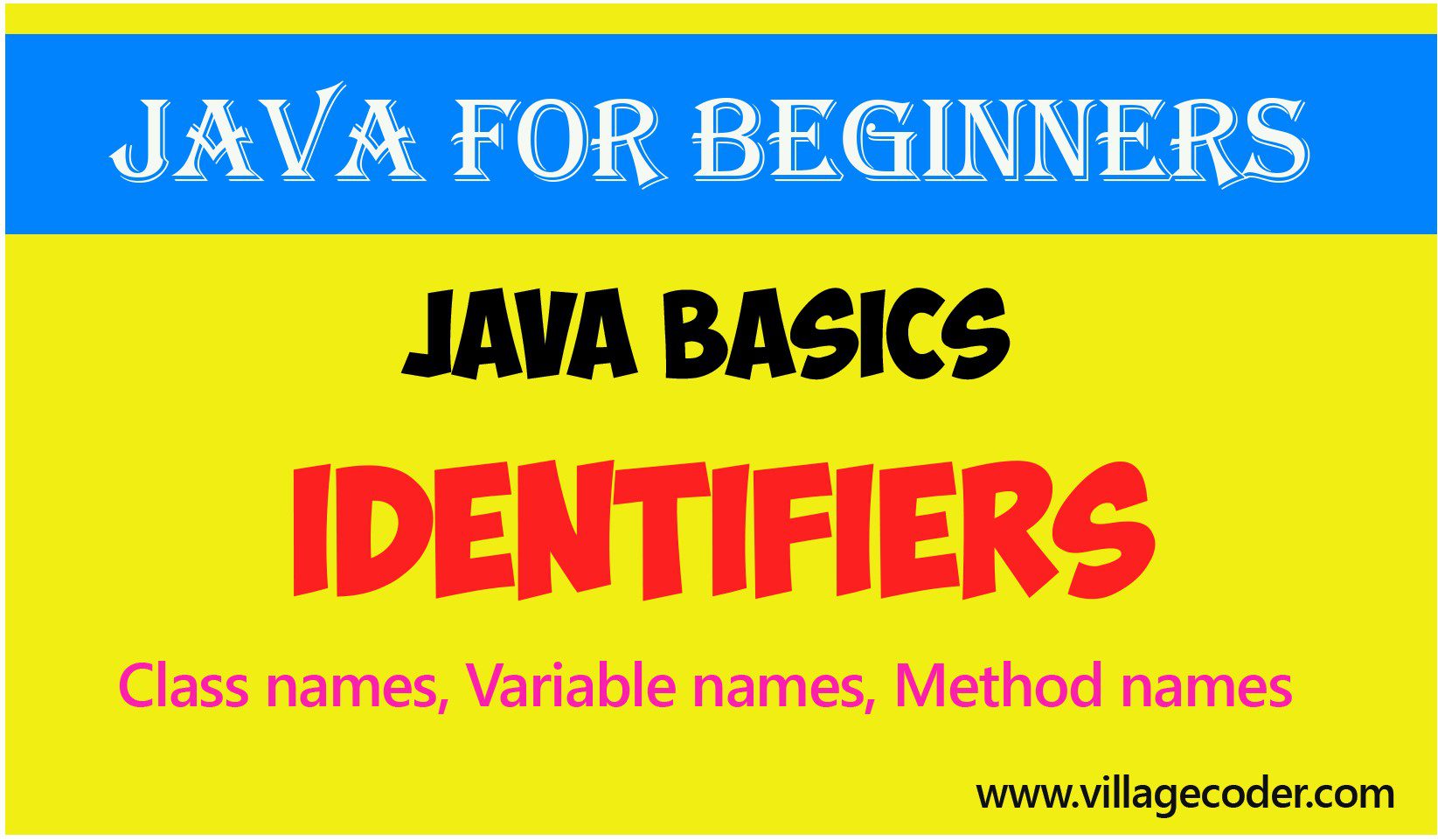 Identifiers in Java - java for beginners