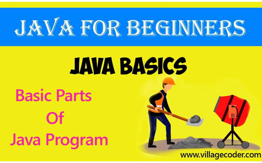 Basic Parts of a Java program