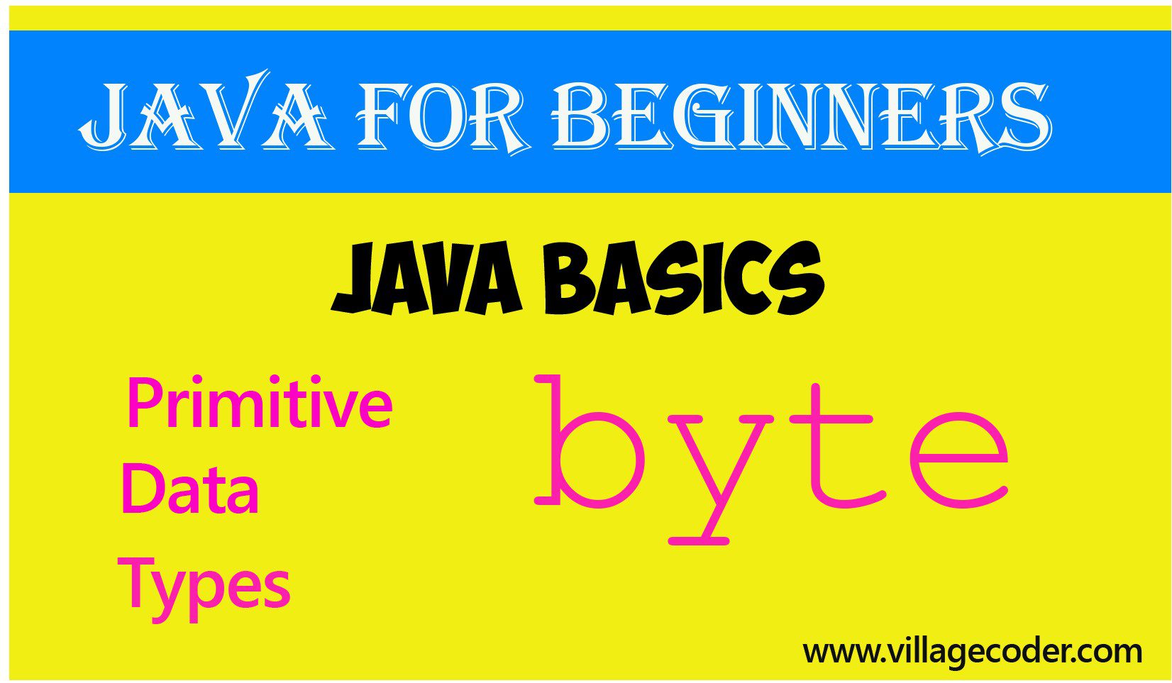 Primitive Data types.-byte