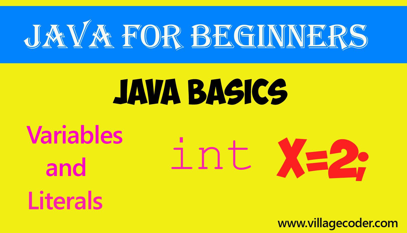Variables and Literals in java for beginners