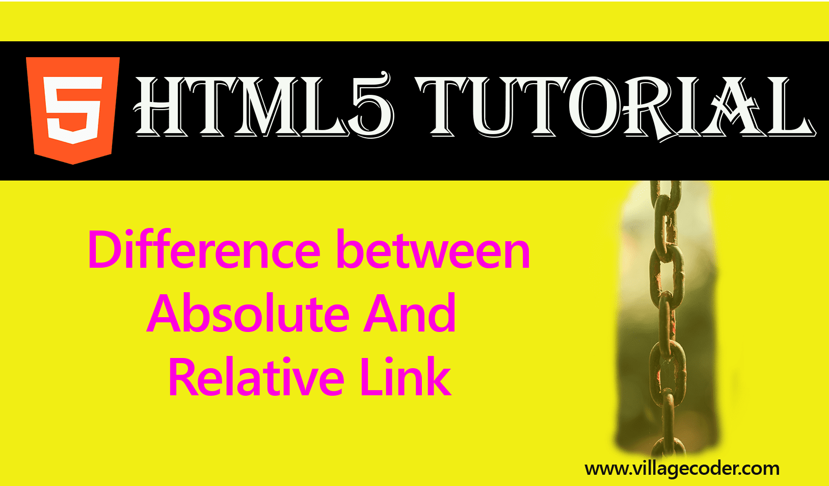 Difference between Absolute and Relative links