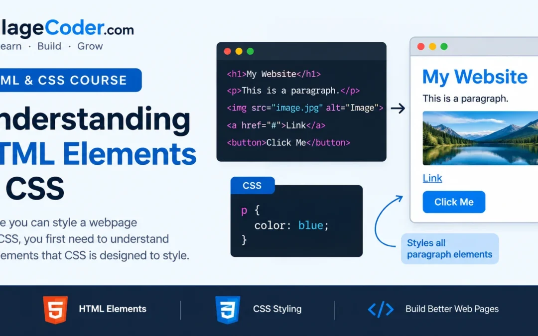 Understanding HTML Elements in CSS